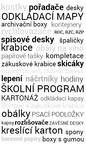 Obrázok k článku „Výrobný program“